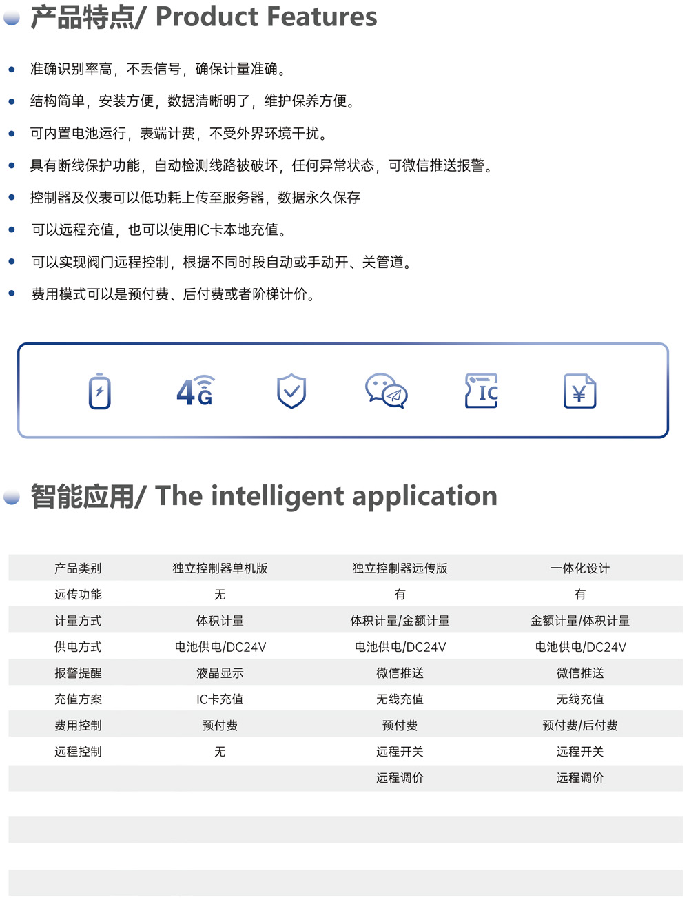 产品特点 / Product Features
准确识别率高，不丢信号，确保计量准确。
结构简单，安装方便，数据清晰明了，维护保养方便。
可内置电池运行，表端计费，不受外界环境干扰。
具有断线保护功能，自动检测线路被破坏，任何异常状态，可微信推送报警。
控制器及仪表可以以低功耗上传至服务器，数据永久保存
可以远程充值，也可以使用 IC 卡本地充值。
可以实现阀门远程控制，根据不同时段自动或手动开、关管道。
费用模式可以是预付费、后付费或者阶梯计价。
（下方配套图标：电池、4G、盾牌、微信、IC 卡、人民币样式）
智能应用 / The intelligent application
项目	独立控制器单机版	独立控制器远传版	一体化设计
远传功能	无	有	有
计量方式	体积计量	体积计量 / 金额计量	金额计量 / 体积计量
供电方式	电池供电 / DC24V	电池供电 / DC24V	电池供电 / DC24V
报警提醒	液晶显示	微信推送	微信推送
充值方案	IC 卡充值	无线充值	无线充值
费用控制	预付费	预付费	预付费 / 后付费
远程控制	无	远程开关	远程开关
远程调价	-	远程调价	远程调价