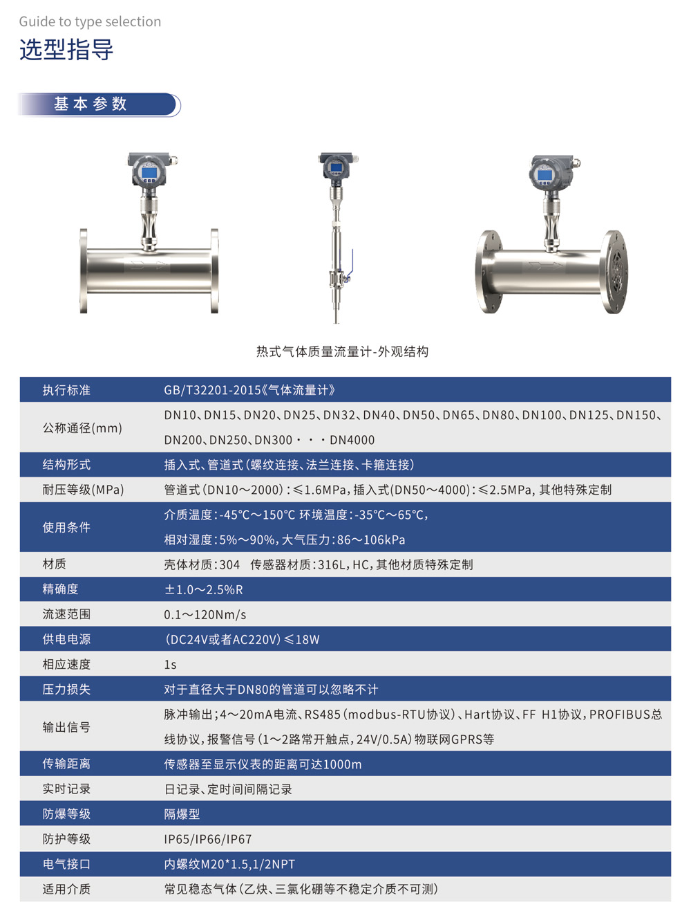 基本参数 执行标准：GB/T32201-2015《气体流量计》 结构形式：插入式、管道式(螺纹连接、法兰连接、卡箍连接)