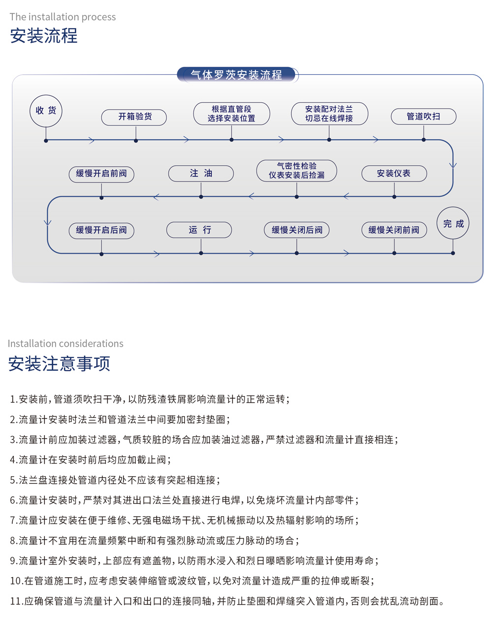 安装流程 气体罗茨安装流程 安装要求
1、保证满管

在任何时候，管道必须完全充满介质。否则流量显示会受到影响，导致测量误差。

2、流量计安装示意图

气体罗茨流量计的安装有两种方法，即水平安装和垂直安装，根据罗茨流量计的特点、推荐垂直安装流量计且气体流向为上进下出(图2)，这样安装使得转子对脏物具有自清洁能力。在特殊情况下可采取水平安装(图3)，即左进右出，水平安装时，流量计进出口端轴线不得低于管道轴线，以免介质中的脏污杂质滞留于流量计的计量室内，影响正常转速。

3、安装时，在流量计上游必须配置过滤器或者过滤网(120～200目)，以改善介质的纯净度。

4、安装流量计时应设置前后阀门和旁通管路，以保证维修保养时，不必停气。

5、流量计安装管路各部分配管和管件尺寸必须适当，不得使流量计本体承受不正常的外力。