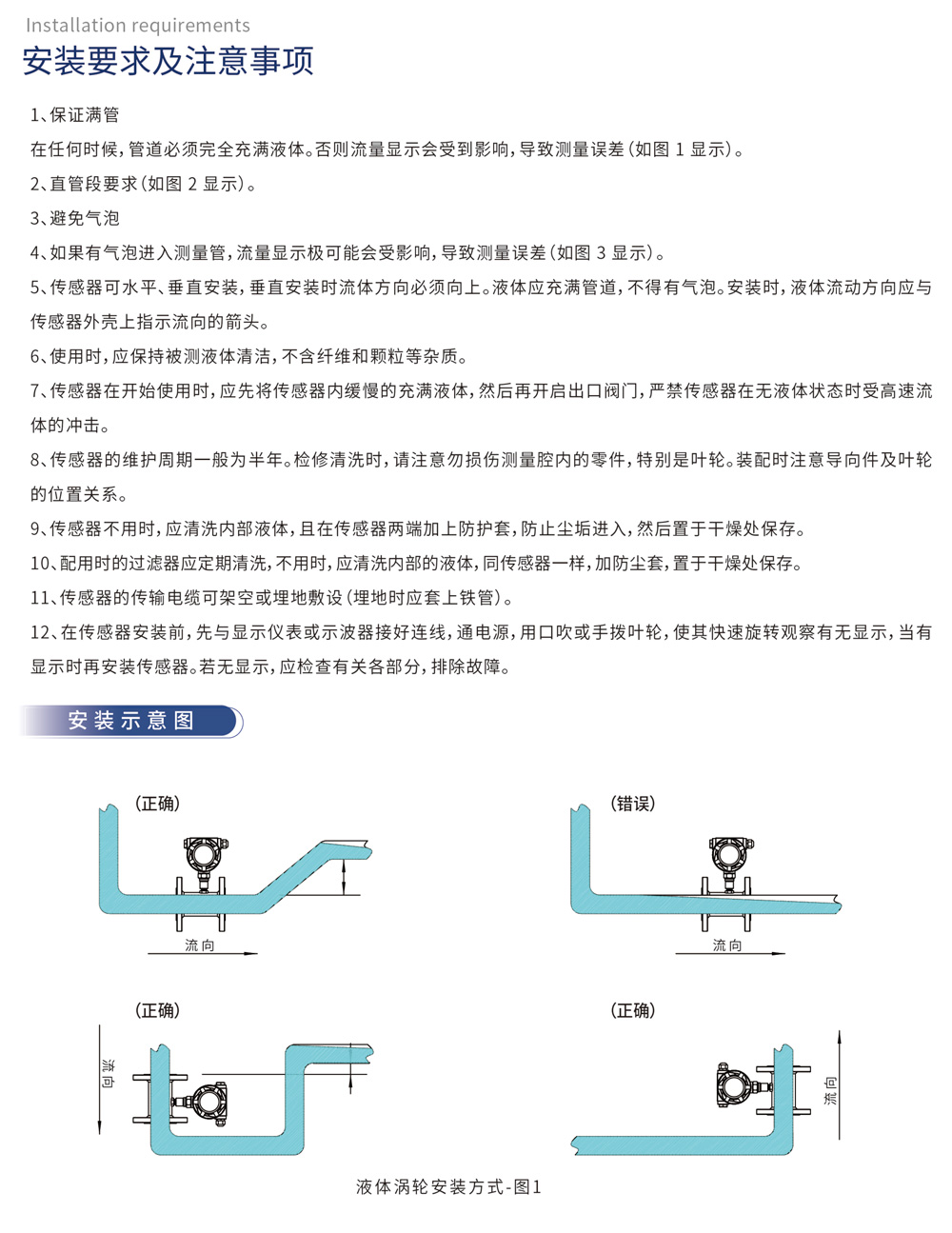 安装要求及注意事项
1、保证满管
在任何时候，管道必须完全充满液体。否则流量显示会受到影响，导致测量误差(如图1显示)。
2、直管段要求(如图2显示)。
3、避免气泡
4、如果有气泡进入测量管，流量显示极可能会受影响，导致测量误差(如图3显示)。
5、传感器可水平、垂直安装，垂直安装时流体方向必须向上。液体应充满管道，不得有气泡。安装时，流体流动方向应与传感器外壳上指示流向的箭头。
6、使用时，应保持被测液体清洁，不含纤维和颗粒等杂质。
7、传感器在开始使用时，应先将传感器内缓慢的充满液体，然后再开启出口阀门，严禁传感器在无液体状态时受高速流体的冲击。
8、传感器的维护周期一般为半年。检修清洗时，请注意勿损伤测量腔内的零件，特别是叶轮。装配时注意导向件及叶轮的位置关系。
9、传感器不用时，应清洗内部液体，且在传感器两端加上防护套，防止尘垢进入，然后置于干燥处保存。
10、配用时的过滤器应定期清洗，不用时，应清洗内部的液体，同传感器一样，加防尘套，置于干燥处保存。
11、传感器的传输电缆可架空或埋地敷设(埋地时应套上铁管)。
12、在传感器安装前，先与显示仪表或示波器接好连线，通电源，用口吹或手拨叶轮，使其快速旋转观察有无显示，当有显示时再安装传感器。若无显示，应检查有关各部分，排除故障。