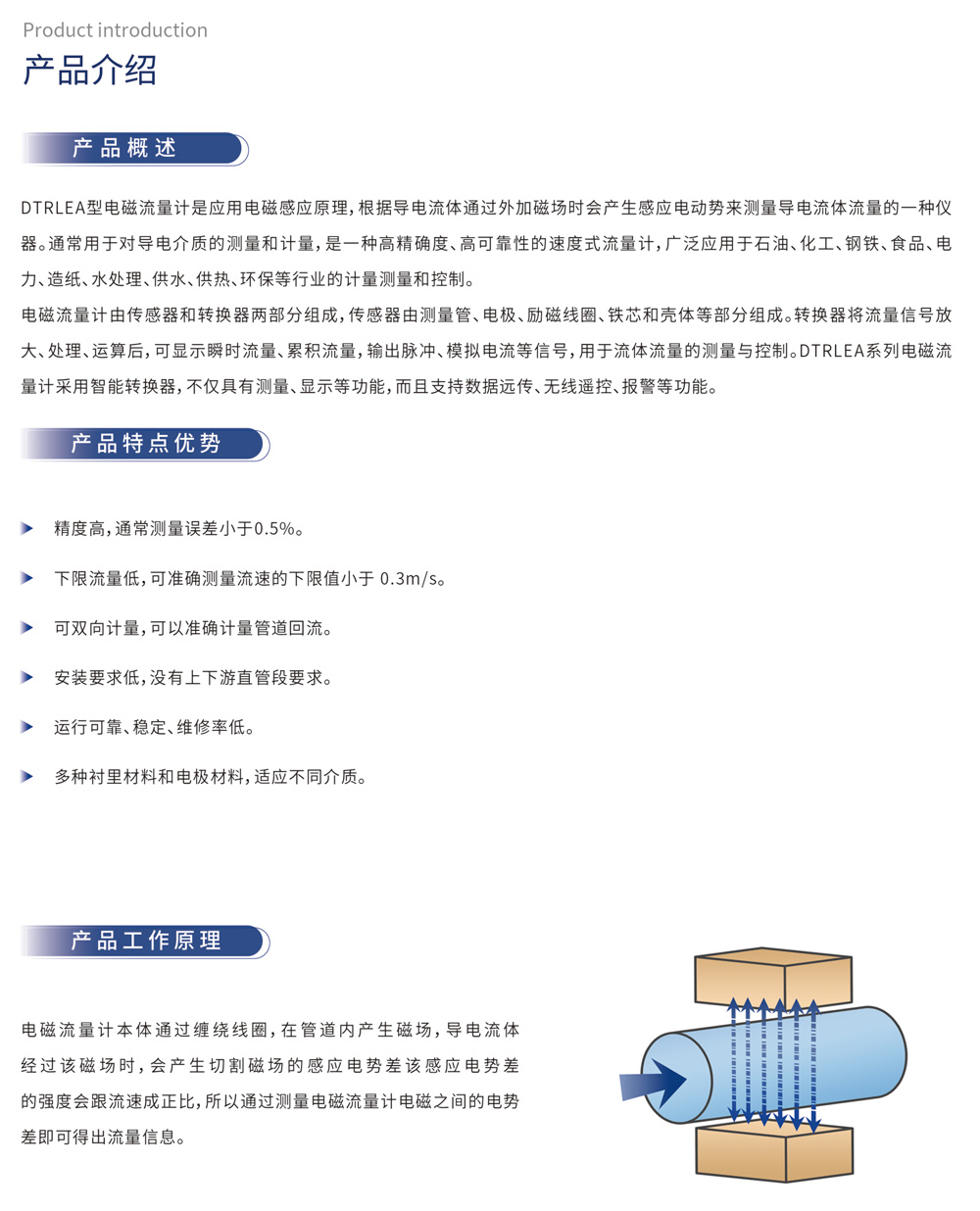 产品介绍 产品概述：DTRLEA型电磁流量计是应用电磁感应原理,根据导电流体通过外加磁场时会产生感应电动势来测量导电流体流量的一种仪器。通常用于对导电介质的测量和计量,是一种高精 确度、高可靠性的速度式流量计,广泛应用于石油、化工、钢铁、食品、电力、造纸、水处理、供水、供热、环保等行业的计量测量和控制。
电磁流量计由传感器和转换器两部分组成,传感器由测量管、电极、励磁线圈、铁芯和壳体等部分组成。转换器将流量信号放大、处理、运算后,可显示瞬时流量、累积流量,输出脉冲、模拟电流等信号,用于流体流量的测量与控制。DTRLEA系列电磁流量计采用智能转换器,不仅具有测量、显示等功能,而且支持数据远传、无线遥控、报警等功能。
产品特点优势
精度高,通常测量误差小于0.5%。
下限流量低,可准确测量流速的下限值小于0.3m/s。
可双向计量,可以准确计量管道回流。
安装要求低,没有上下游直管段要求。
运行可靠、稳定、维修率低。
多种衬里材料和电极材料,适应不同介质。
产品工作原理
电磁流量计本体通过缠绕线圈,在管道内产生磁场,导电流体经过该磁场时,会产生切割磁场的感应电势差该感应电势差的强度会跟流速成正比,所以通过测量电磁流量计电磁之间的电势差即可得出流量信息。