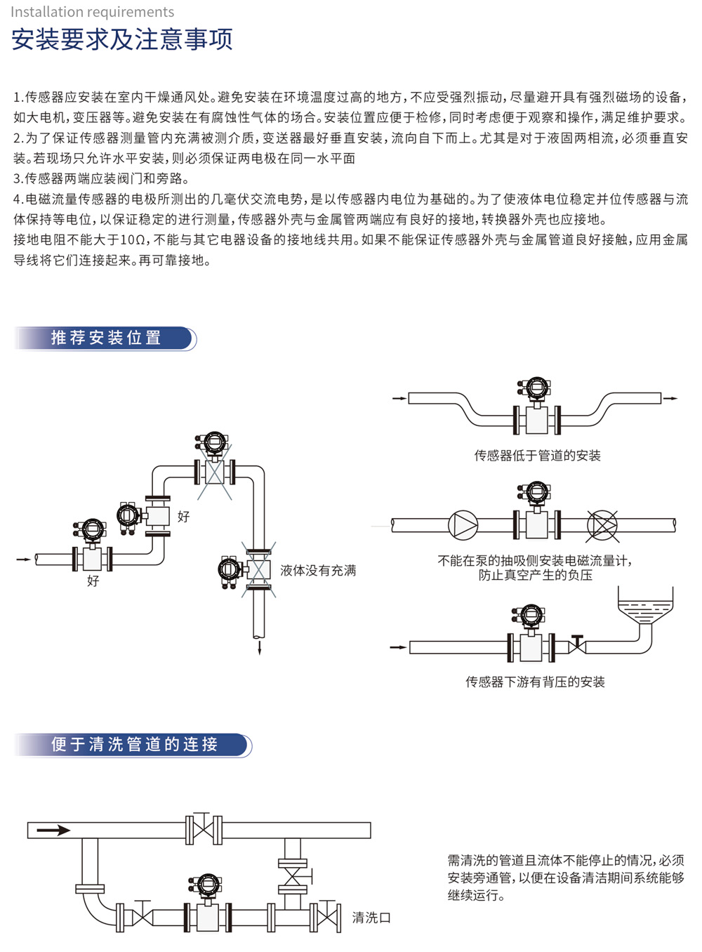 安装要求及注意事项
1.传感器应安装在室内干燥通风处。避免安装在环境温度过高的地方,不应受强烈振动,尽量避开具有强烈磁场的设备,如大电机,变压器等。避免安装在有腐蚀性气体的场合。安装位置应便于检修,同时考虑便于观察和操作,满足维护要求。
2.为了保证传感器测量管内充满被测介质,变送器最好垂直安装,流向自下而上。尤其是对于液固两相流,必须垂直安装。若现场只允许水平安装,则必须保证两电极在同一水平面
3.传感器两端应装阀门和旁路。
4.电磁流量传感器的电极所测出的几毫伏交流电势,是以传感器内电位为基础的。为了使液体电位稳定并位传感器与流体保持等电位,以保证稳定的进行测量,传感器外壳与金属管两端应有良好的接地,转换器外壳也应接地。接地电阻不能大于10Ω,不能与其它电器设备的接地线共用。如果不能保证传感器外壳与金属管道良好接触,应用金属导线将它们连接起来,再可靠接地。
推荐安装位置 便于清洗管道的连接 
需清洗的管道且流体不能停止的情况,必须安装旁通管,以便在设备清洁期间系统能够继续运行。
5.为了避免干扰信号，传感器和转换器之间的信号必须用屏蔽导线传输。不允许把信号电缆和电源线平行放在同一电缆钢管内。信号电缆长度一般不得超过30m。
6.转换器安装地点应避免交、直流强磁场和振动，环境温度为-20-50℃，不含有腐蚀性气体，相对湿度不大于80%。
7.为了避免流速分布对测量的影响，流量调节阀应设置在传感器下游。对于小口径的传感器来说，因为从电极中心到流量计进口端的距离已相当于好几倍直径的长度，所以对上游直管可以不做规定。但对口径较大的流量计，一般上游应有10D以上的直管段，下游一般应有5D以上的直管段，实在环境艰苦，也得保证前5后3。